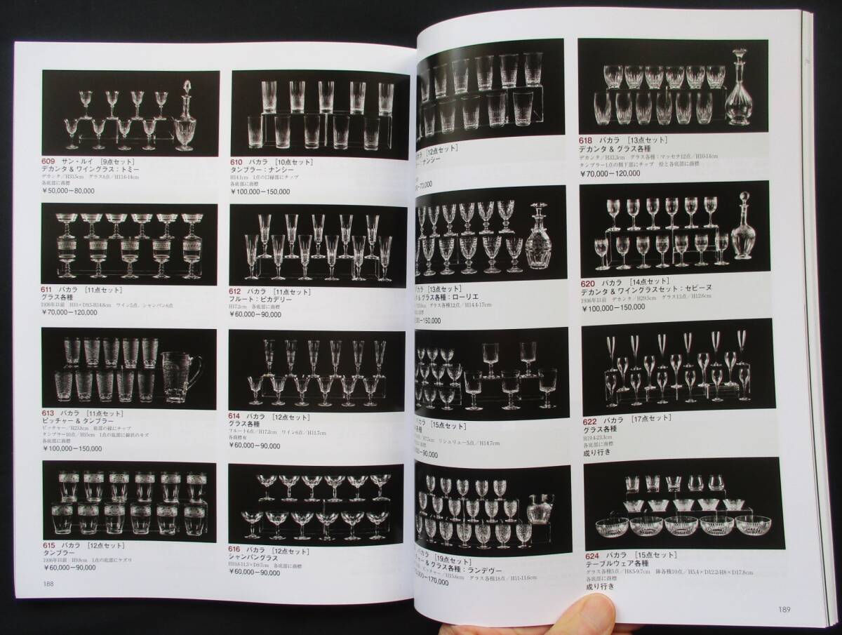 競売目録/2023.6●800点の売買データ 　＊バカラ:ワイングラスやタンブラー(セット)、シャンデリア等 56点掲載　ラリック社、サン・ルイ他_画像2