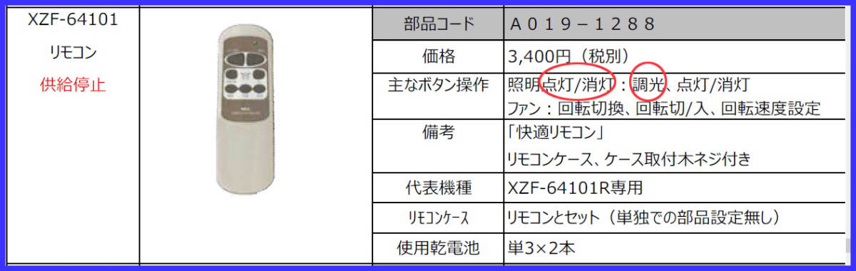 NEC シーリングファン XZF-64101用/部品コード:A019-1288 代替 = 学習リモコン 新品 L7キC2-M20/ NECライティング株_メーカーの資料より