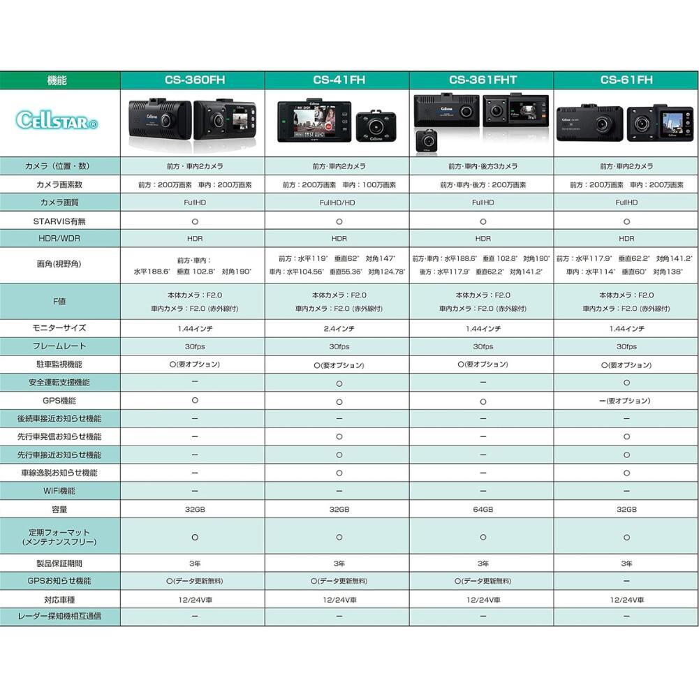 在庫限り！ 新品 セルスター CS-361FHT 360°+リアカメラ 3カメラ 録画 ディスプレイ搭載ドライブレコーダー Cellstar の画像5