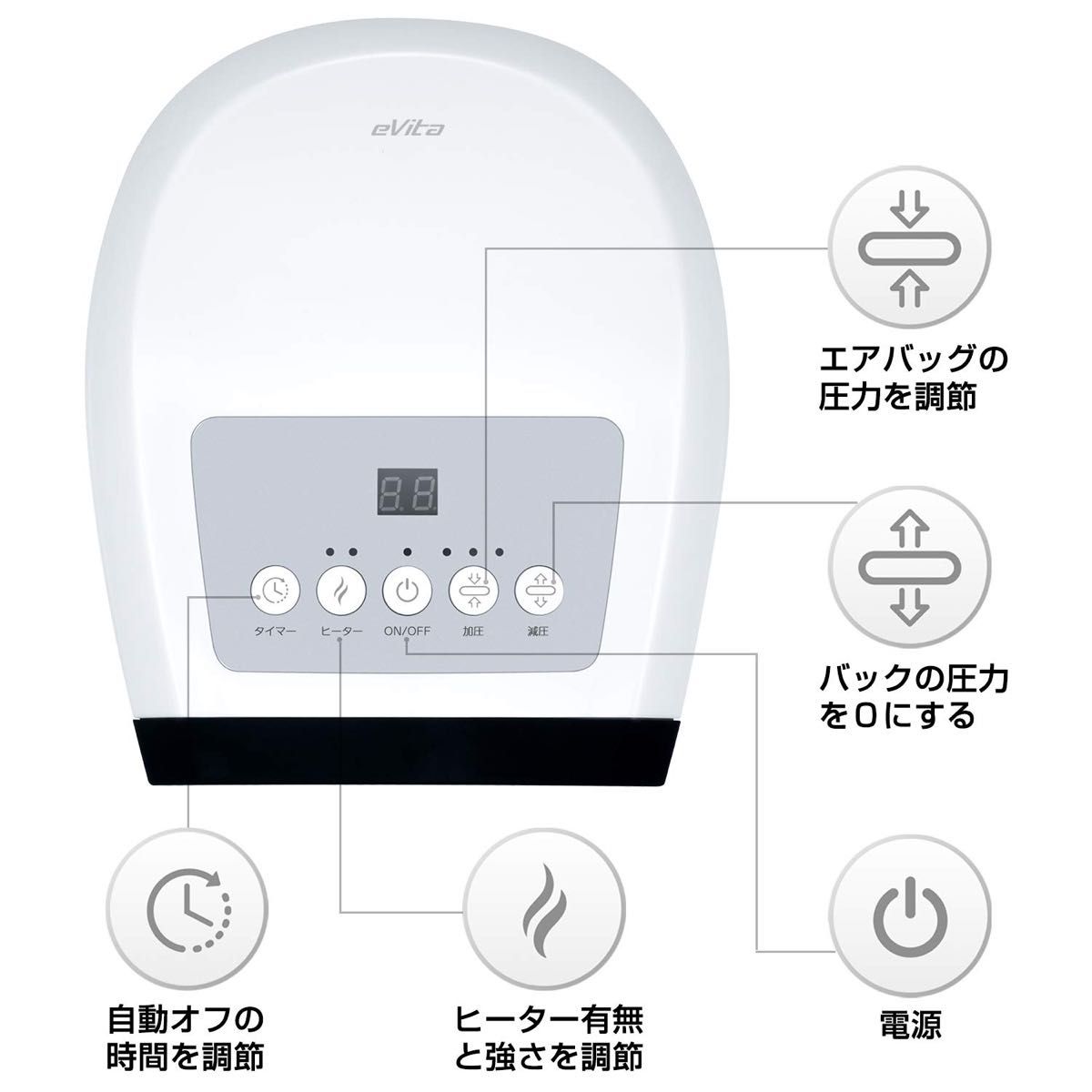 ハンドケア ハンドリフレ マッサージャー ヒーター付き コードレス ハンドマッサージ器 母の日