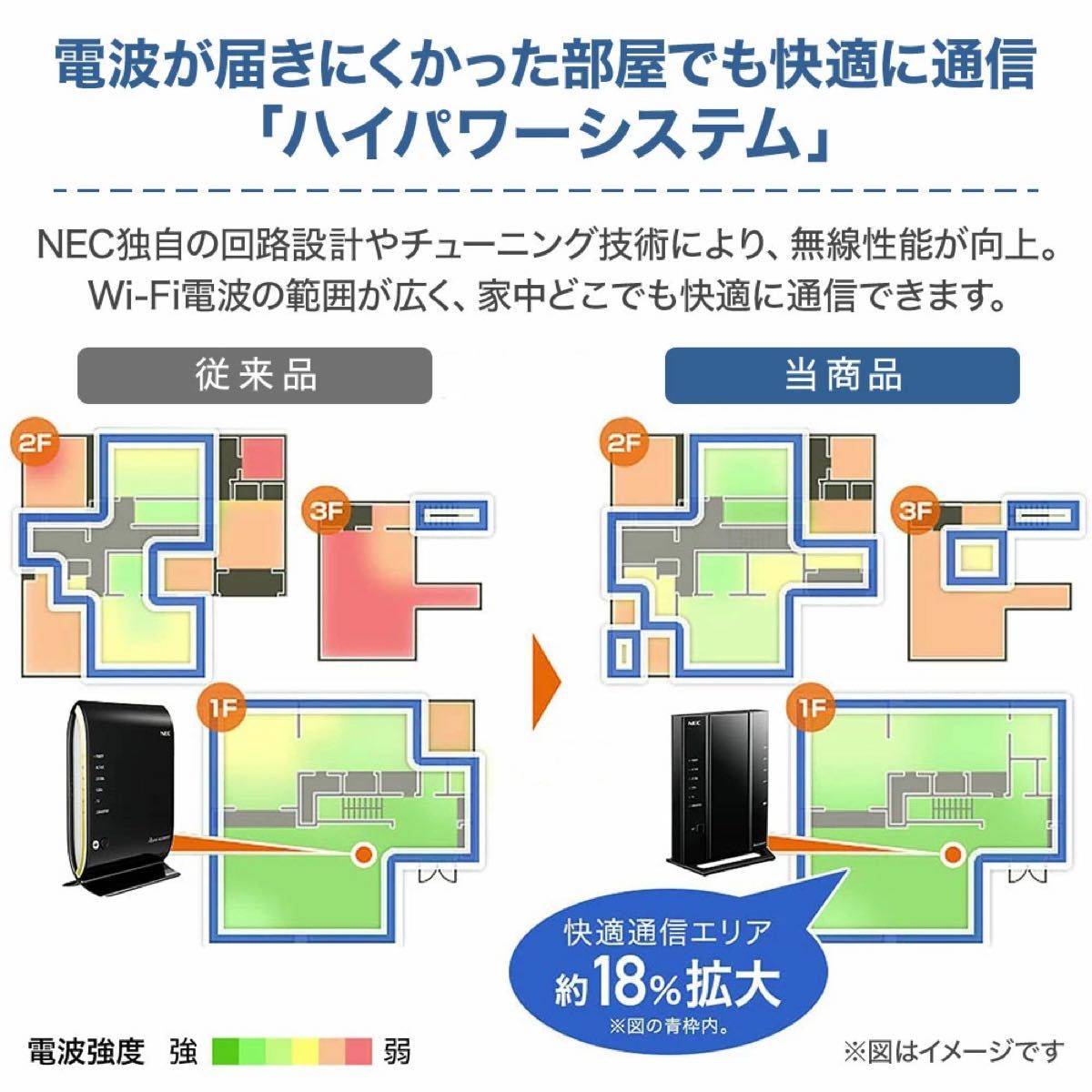 Aterm WG2600HS 無線ルーター Wifiルーター 完全動作品 LANケーブル カテゴリ6a おまけつき