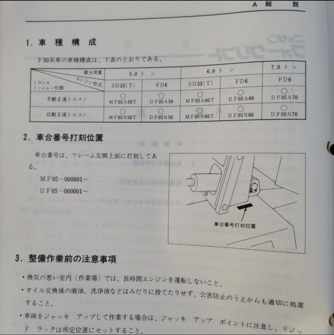 日産 フォークリフト F05型 MF05型 DF05型 整備要領書 1985年