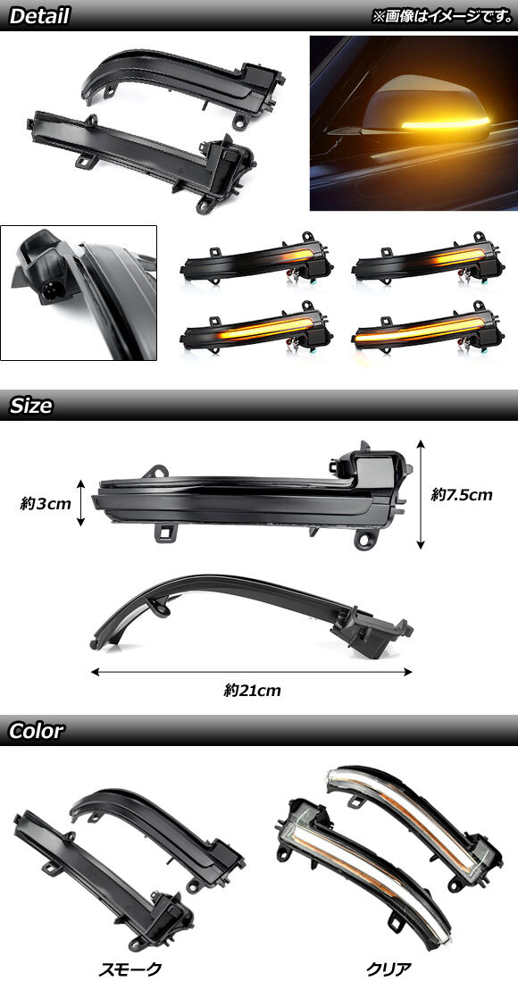 AP LED流れるドアミラーウインカーレンズ クリア AP-LL201-CL 入数：1セット(2個) BMW 1シリーズ F20/F21 2011年09月～_画像2