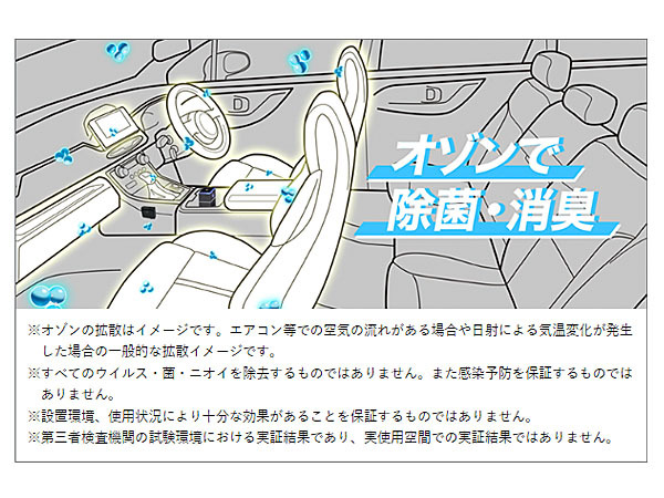 車内の空気をいつもキレイに 低濃度 オゾン発生器 DC12V対応 USB対応 フィルターレス 日本製のバッテリーユニット付属 JD1000 送料無料_画像2