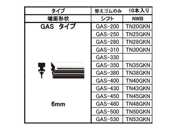 SHIFT グラファイト ワイパー 替えゴム 1箱10本入 GAS-430 425mm 幅6mm GASタイプ 金属レールなし 化粧箱入 日本製 株式会社シフト_画像2