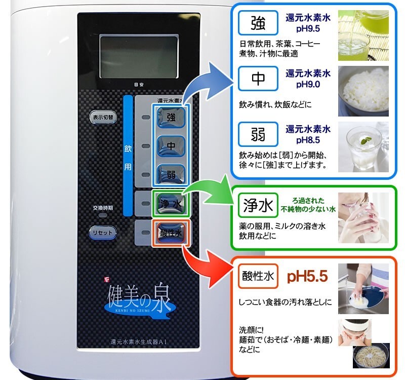「台数限定」マクセル製造 日本製 還元水素水生成器 ATZ-01 パナソニック、日本トリム製品検討の方へオススメ 併売_画像2