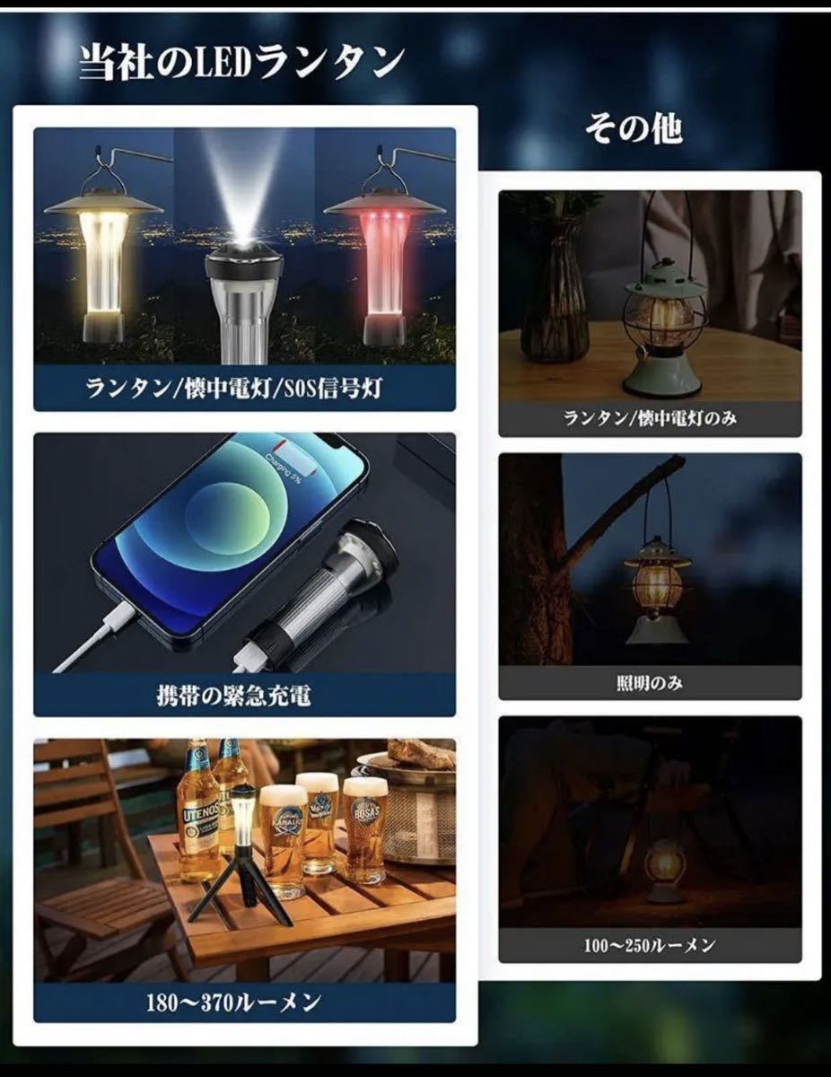 LEDキャンプランタン 多機能ミニランタン 懐中電灯 キャンピングライトトーチの画像6