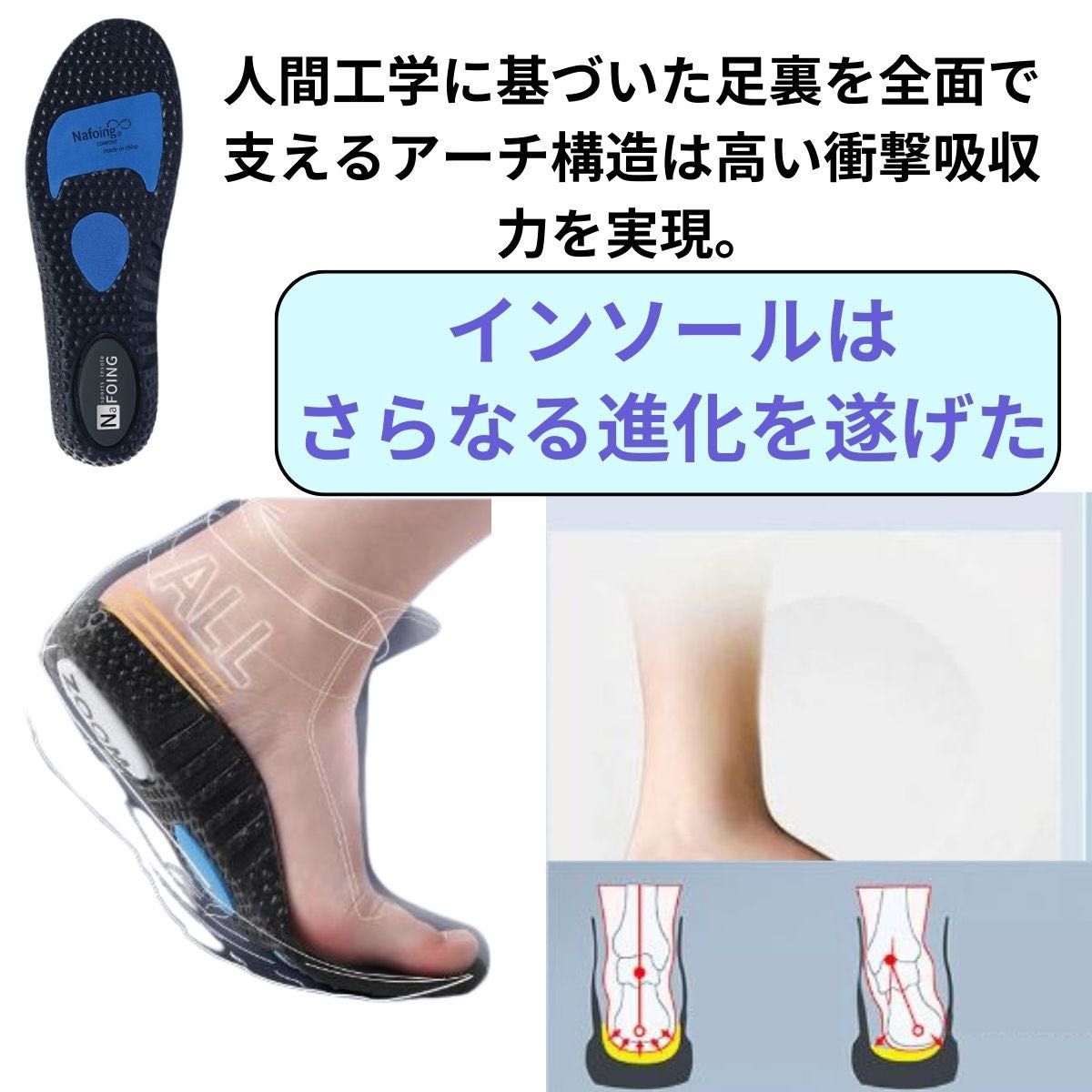 インソール 新型 衝撃吸収 中敷き 抗菌 正規品 靴底安定 蒸れない 男女兼用 扁平足 アーチサポート 立ち仕事 ランニング靴
