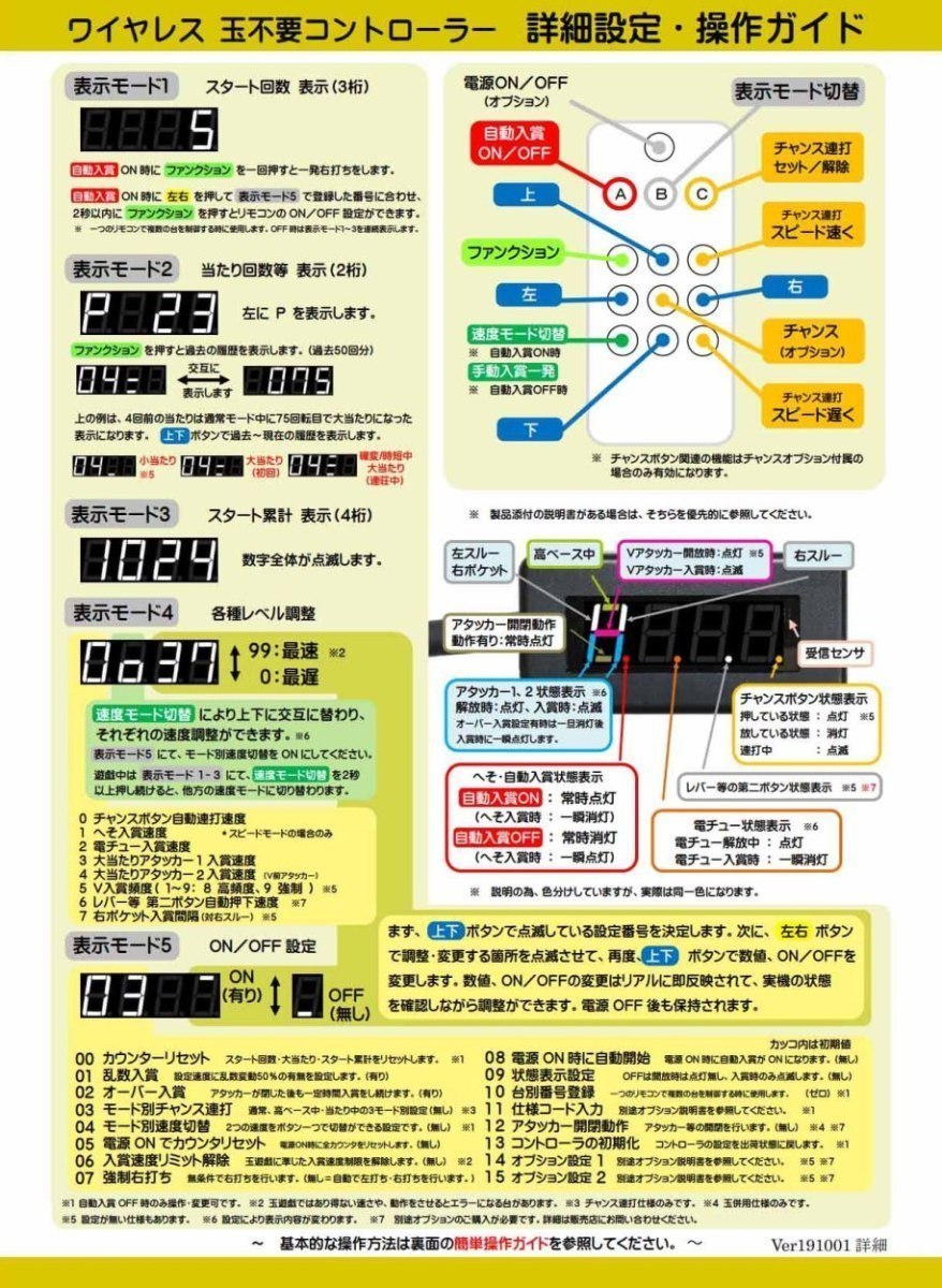 ●花の慶次 ベルセルク無双 花の慶次～蓮 ガールフレンド 義風堂々（その他　リストご参照）●コントローラ●_画像3