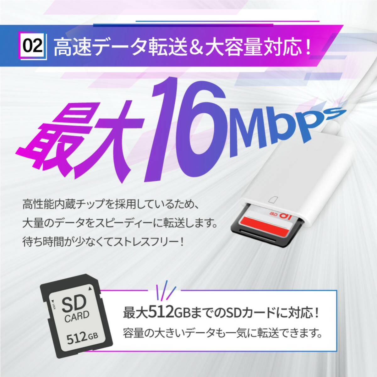 iphone ipad SDカードリーダー 2in1 カメラ SD/TF対応可能 変換アダプター iOS 双方向データ転送 写真 ビデオ Word Excle PPT PDF 高速転送