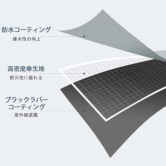 Bucolic 折りたたみ傘 ワンタッチ 雨傘日傘 12本骨 メンズ レディース 傘 自動開閉 折り畳み傘 UVカット 晴雨兼用 アイボリー 2本セット