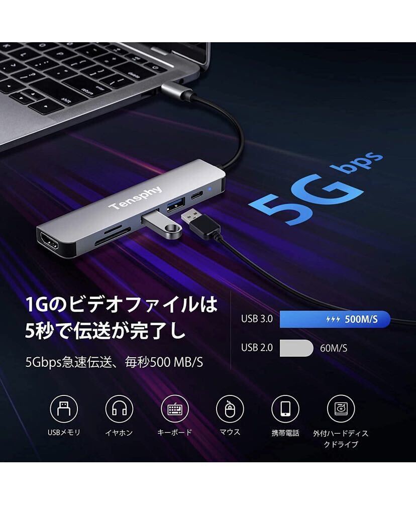 Tensphy USB Type C ハブ 6ポート 5Gbps 4K HDMI SD TFカードリーダー PD充電 急速充電 USB3.0 高速データ伝送 互換性 安定性_画像6