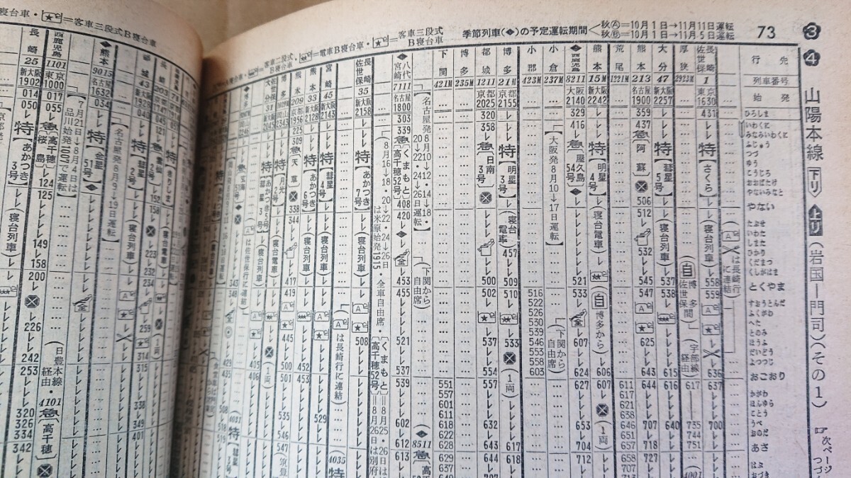 ★国鉄監修※交通公社の時刻表 ＊夏の臨時列車・房総夏ダイヤ収録【1974年(昭和49年)7月】 _山陽(雲仙.屋久島.月光.玄海.天草)