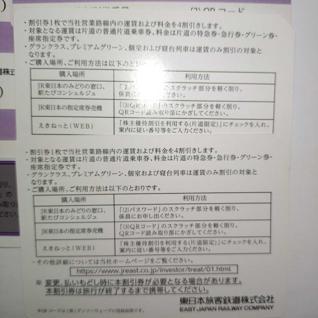 発送迅速 JR東日本 株主優待割引券（1枚で片道4割引）20枚セット（有効期限2023年7月1日~2024年6月30日)_画像7