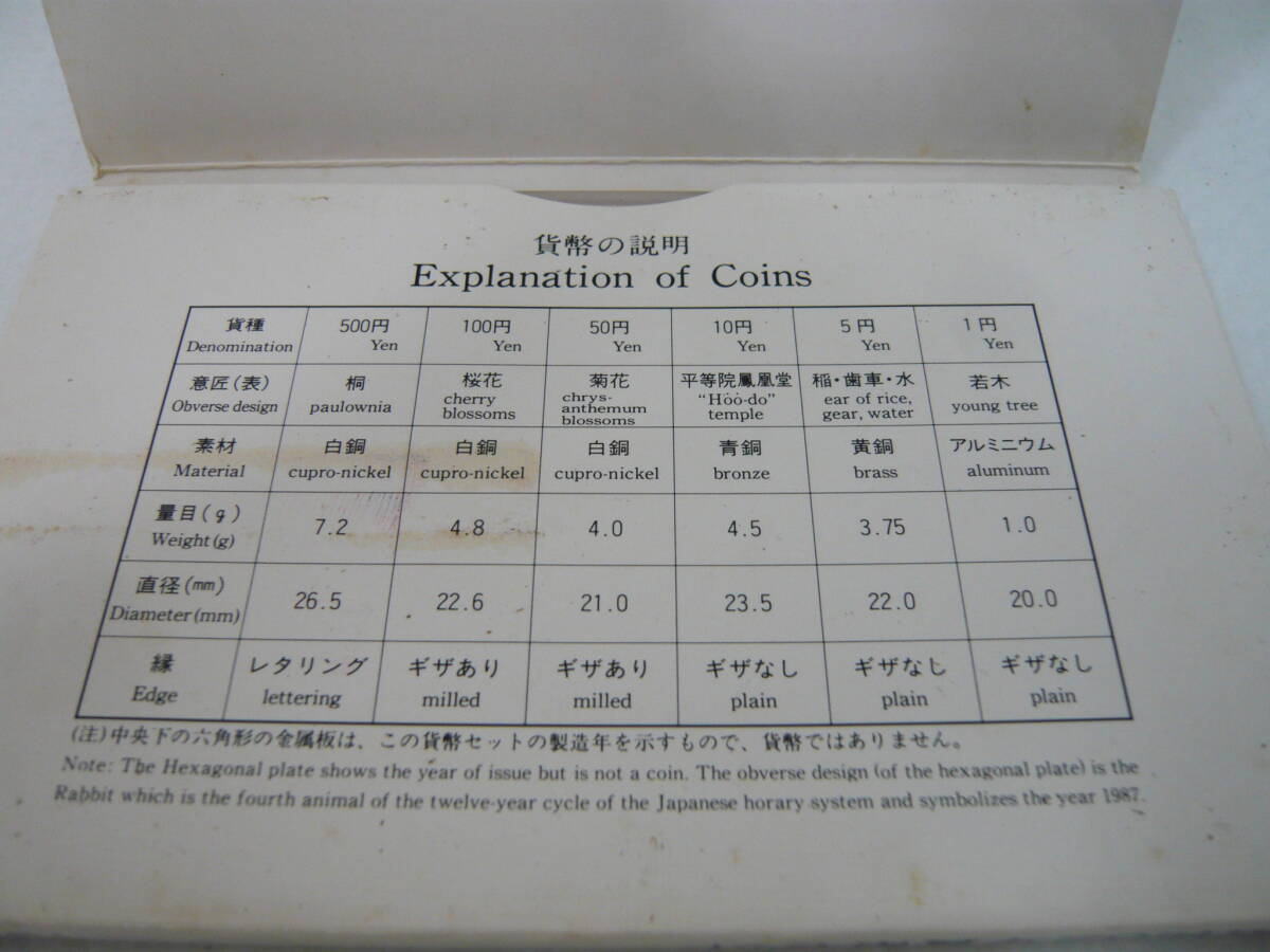 (M40518)桜の通り抜け 貨幣セット 今年の花 平野撫子桜 ミントセット 1987年 昭和62年 _画像6