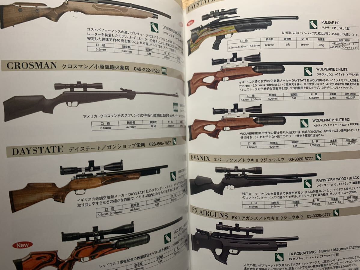 スポーツガン ガンセレクション 2019　ガイドブック SPORTS GUN ショットガン ライフル エアライフル ステッカー付_画像10