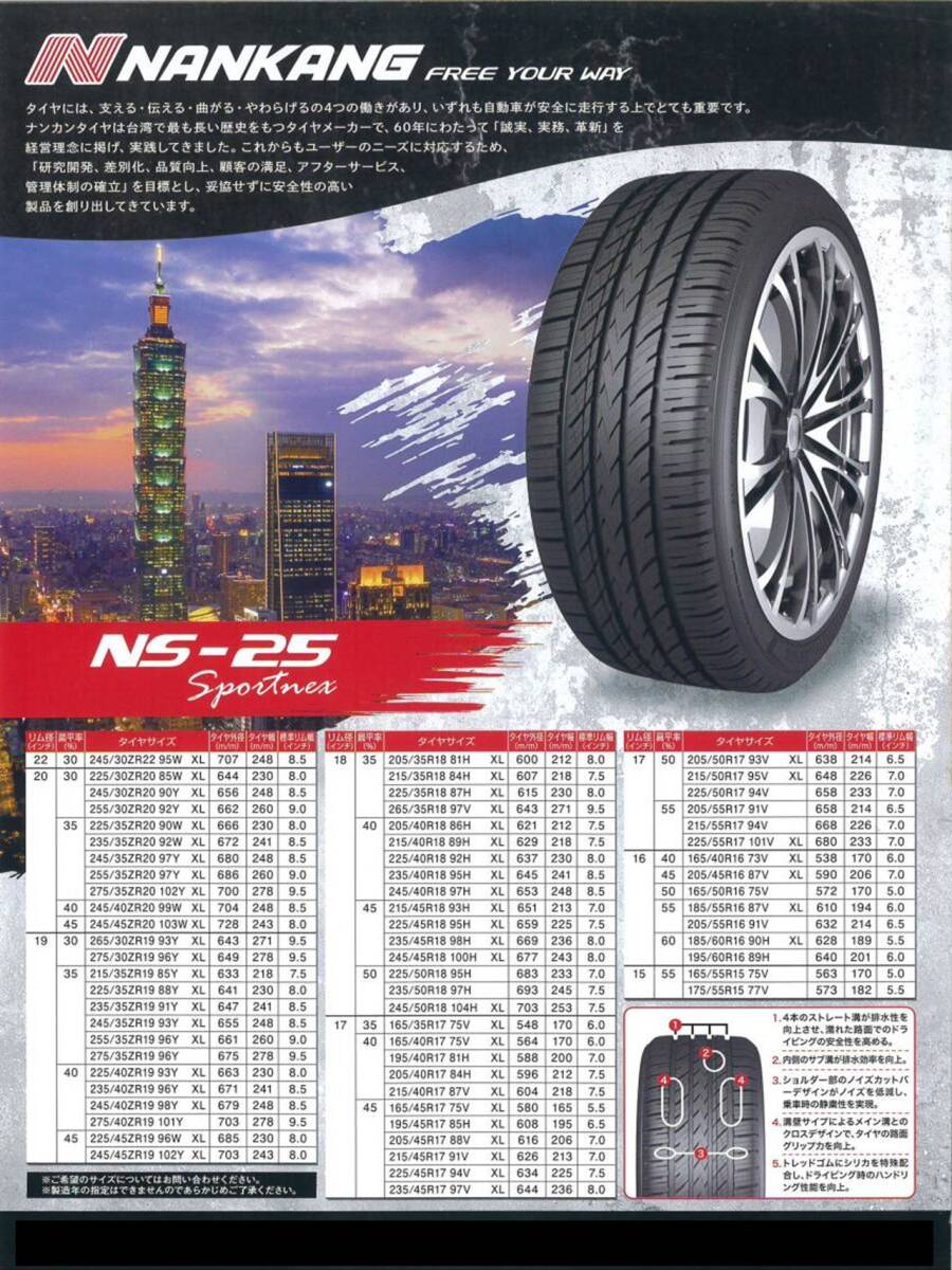 【新品】4本セット NANKANG TIRE ナンカン 245/40R18 NS-25 夏４本セット_画像6