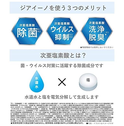 新品未使用　パナソニック　F-JX1100V　次亜塩素酸 空間除菌脱臭機　 Panasonic　空気清浄機_画像2