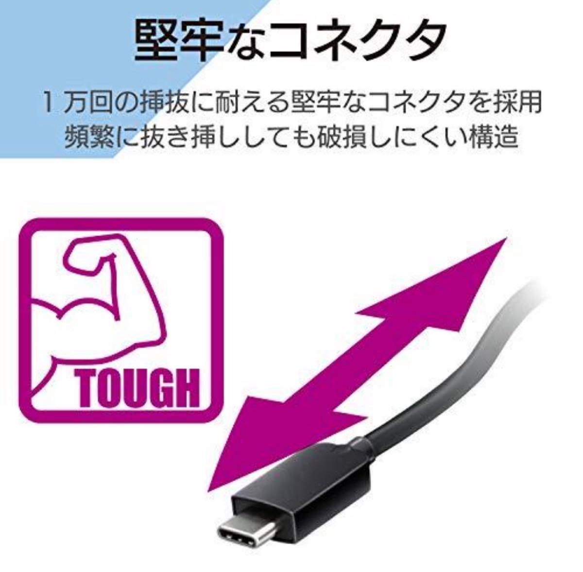 エレコム usbハブ USB2.0 Type-C Aメス4ポート バスパワー 15cmケーブル MacBook iPad 