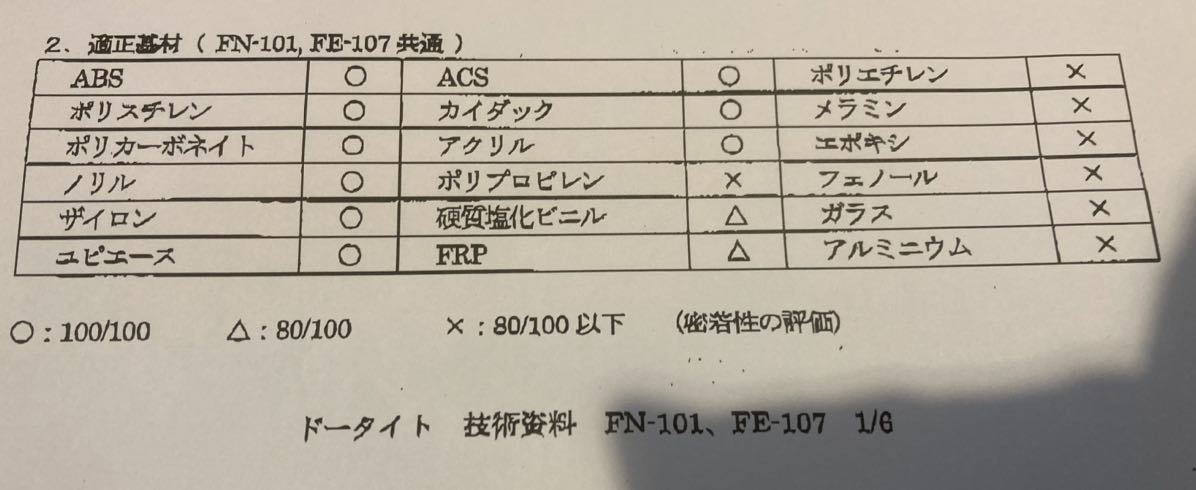 導電塗料20mlと専用シンナー884 ドータイトFE-107 銀銅複合粉ギターノイズ軽減の画像5