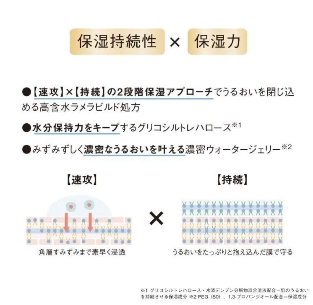 オルビス　ユー　トライアルセット　他試供品タオルハンカチ2枚　