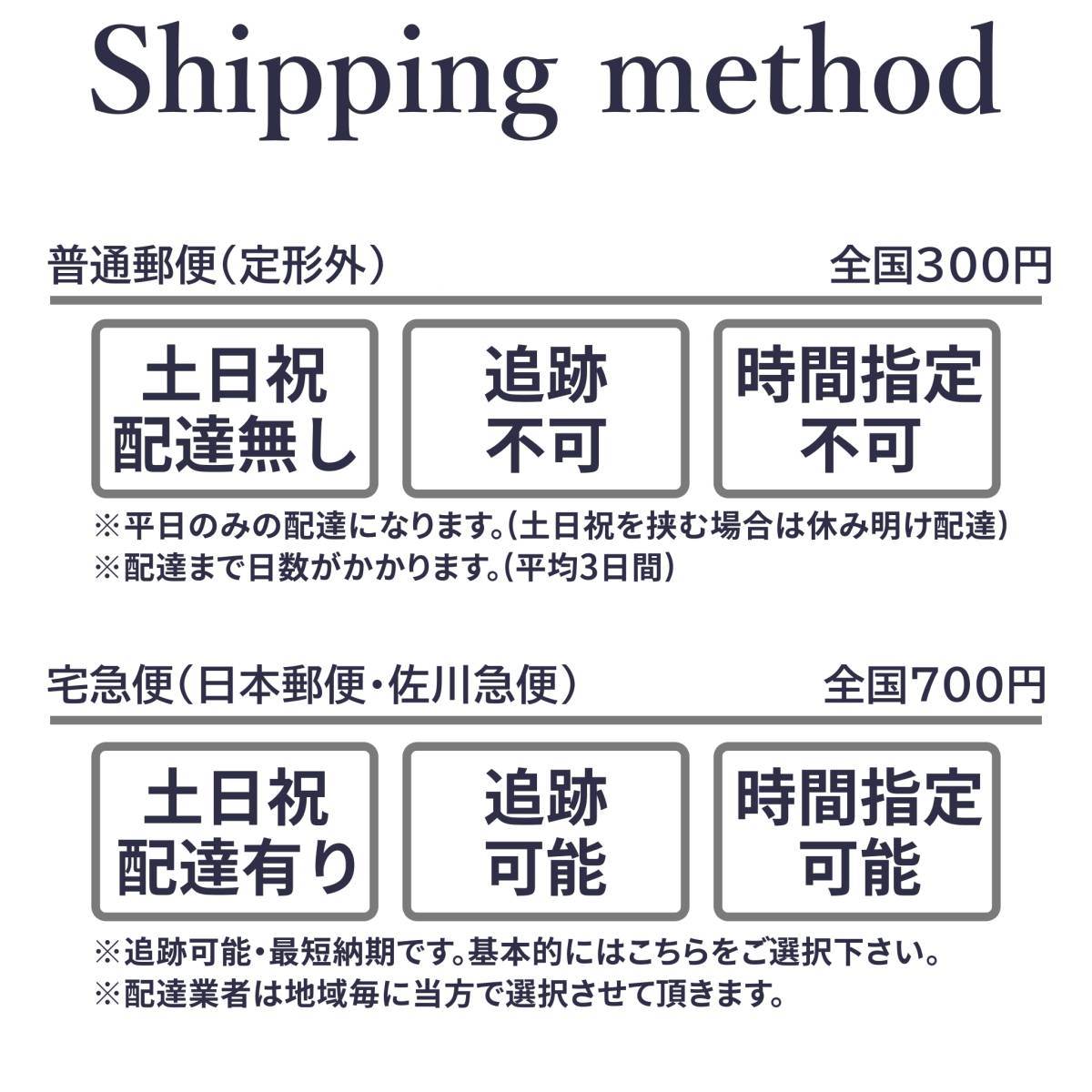 大人気 スズキ キャリィ トラック DA63T DA65T DA16T キャリー キャリイ Runup LEDヘッドライト H4 Hi/Lo 車検対応 6000K 保証付き 長寿命の画像6