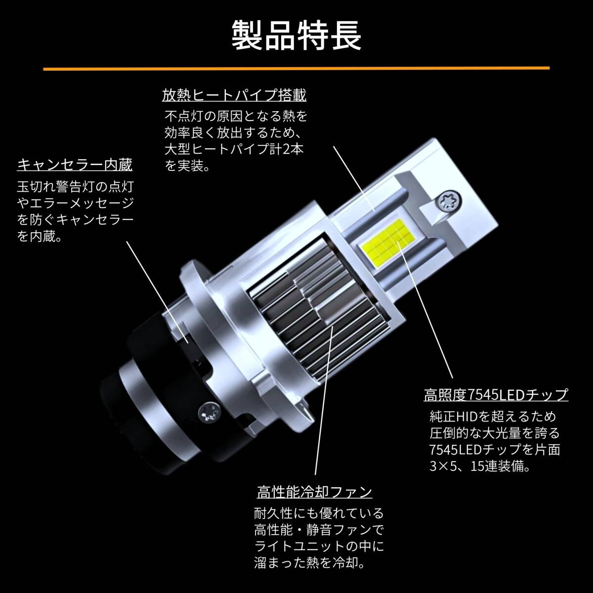 送料無料 1年保証 マツダ RX-8 SE3P 前期 (H15.4-H20.2) 純正HID用 BrightRay D2S LED ヘッドライト 車検対応_画像5