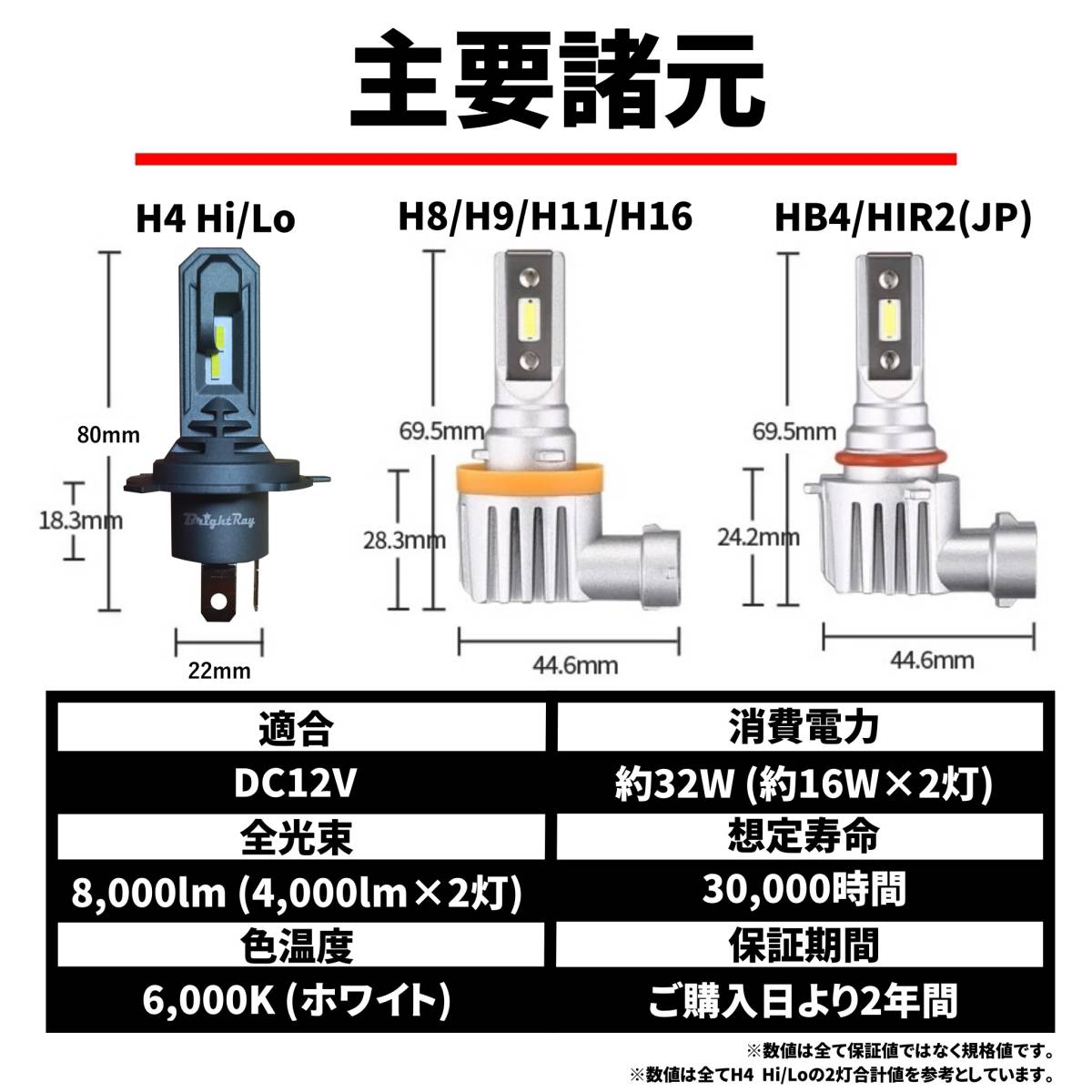 送料無料 2年保証 ダイハツ ハイゼットカーゴ S320V S330V S321V S331V BrightRay LED ヘッドライト H4 Hi/Lo 6000K 車検対応 新基準対応の画像7