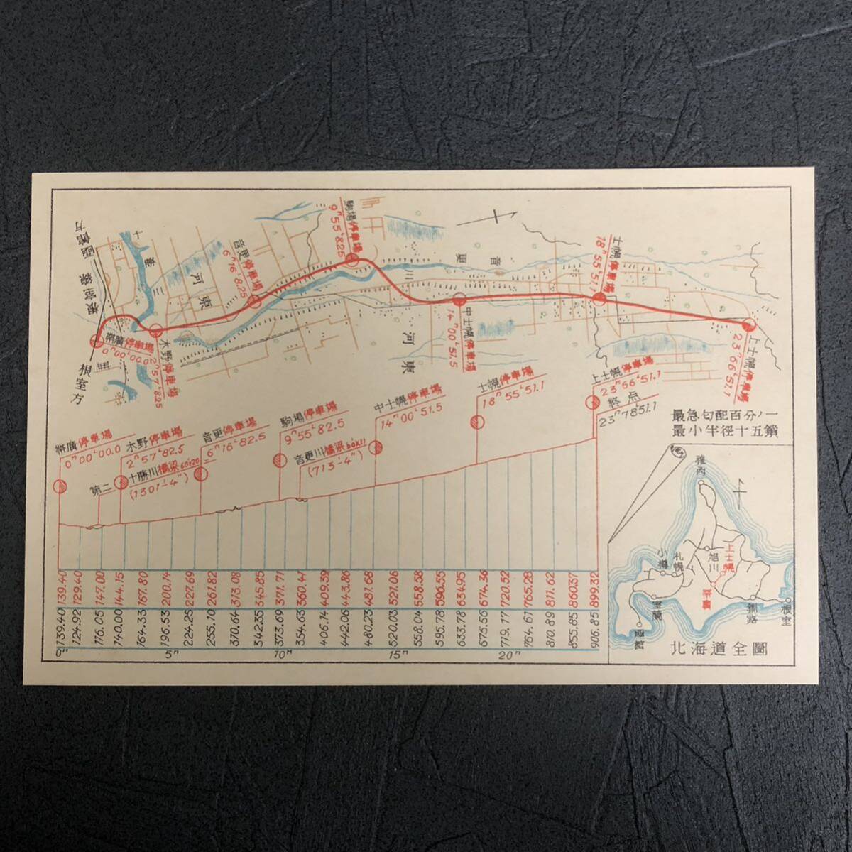 貴重 古い絵葉書 大正十五年七月 上士幌線 帯廣・上士幌間 全通開通記念繪葉書 鐵道省 北海道建設事務所 写真 鉄道 歴史 民族 北海道_画像5