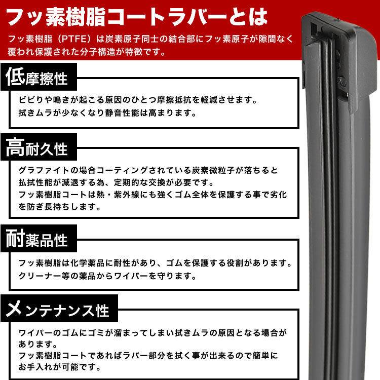 リアワイパー ブレード 300mm SNFE0 FE0 アリア R3.6- 社外品_画像3