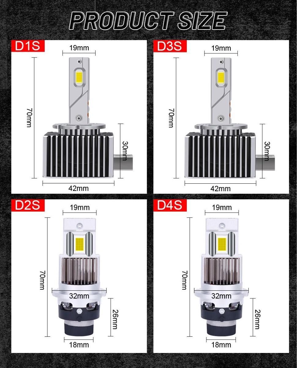 LED ヘッドライト D1S