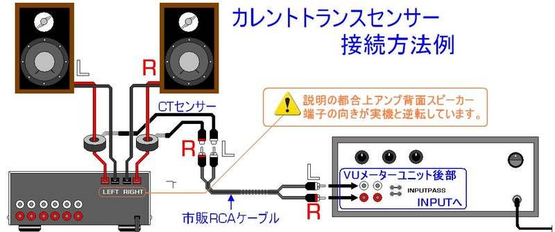 VU unit electric current conversion adaptor CA-1500( wide obi region type )1 set 