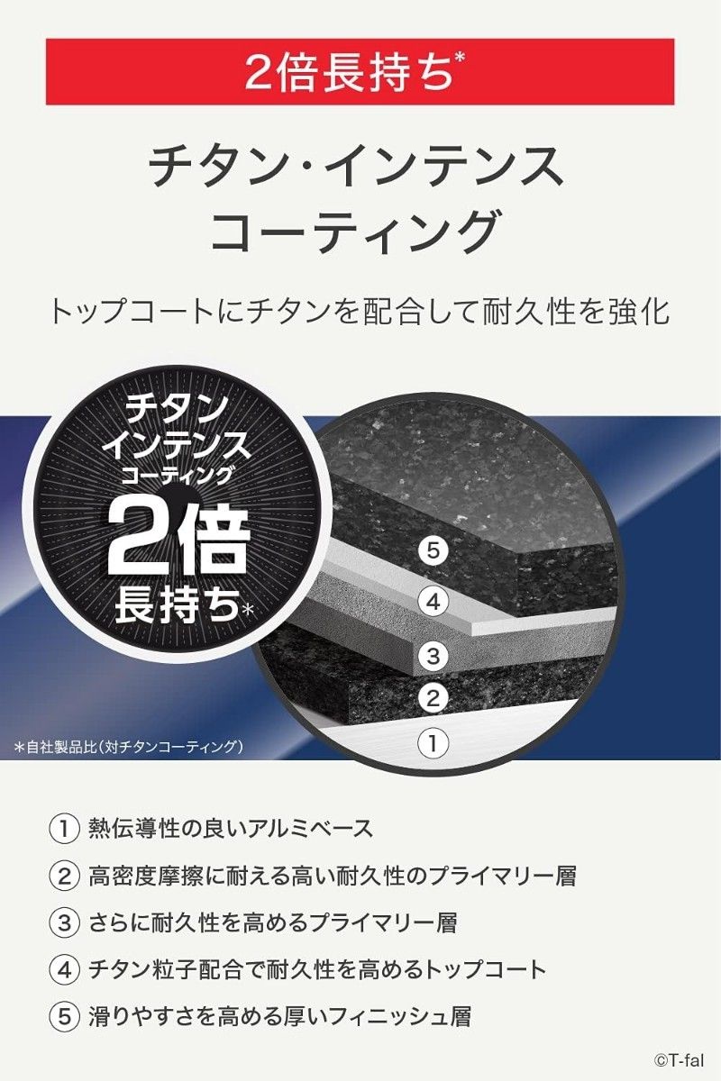 ★新品★ティファール ソースパン 16cm ルージュアンリミテッド（ガラス蓋付）