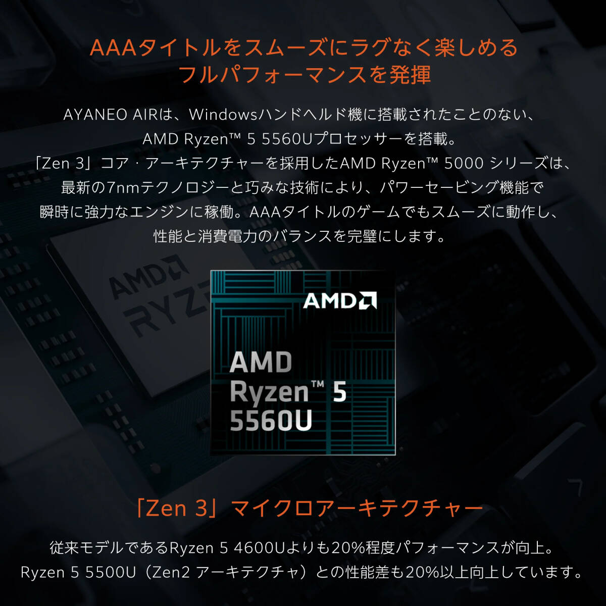 美品 AYANEO AIR Pro AMD Ryzen5 5560U 16GB 1TB_画像2