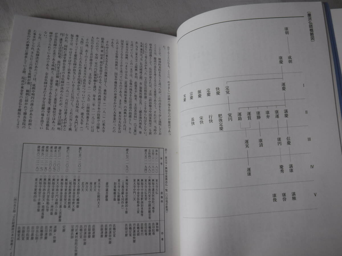 展覧会図録　特別展　運慶・快慶とその弟子たち　奈良国立博物館　史料研究　佛教　仏師　彫刻　興福寺　大日如来像　東大寺金剛力士像_画像2