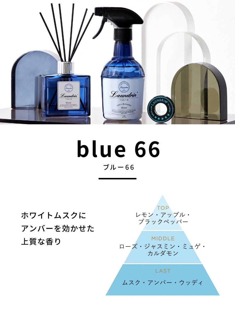 【２袋セット(^^)♪】柔軟剤 詰め替え ブルー66 ランドリン Laundrin' 480mL