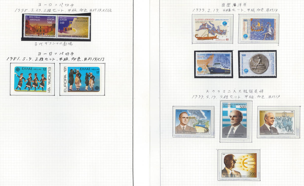 外国切手 ギリシャ 未使用・使用済み混合104種 1896～1999年 状態混合の画像8