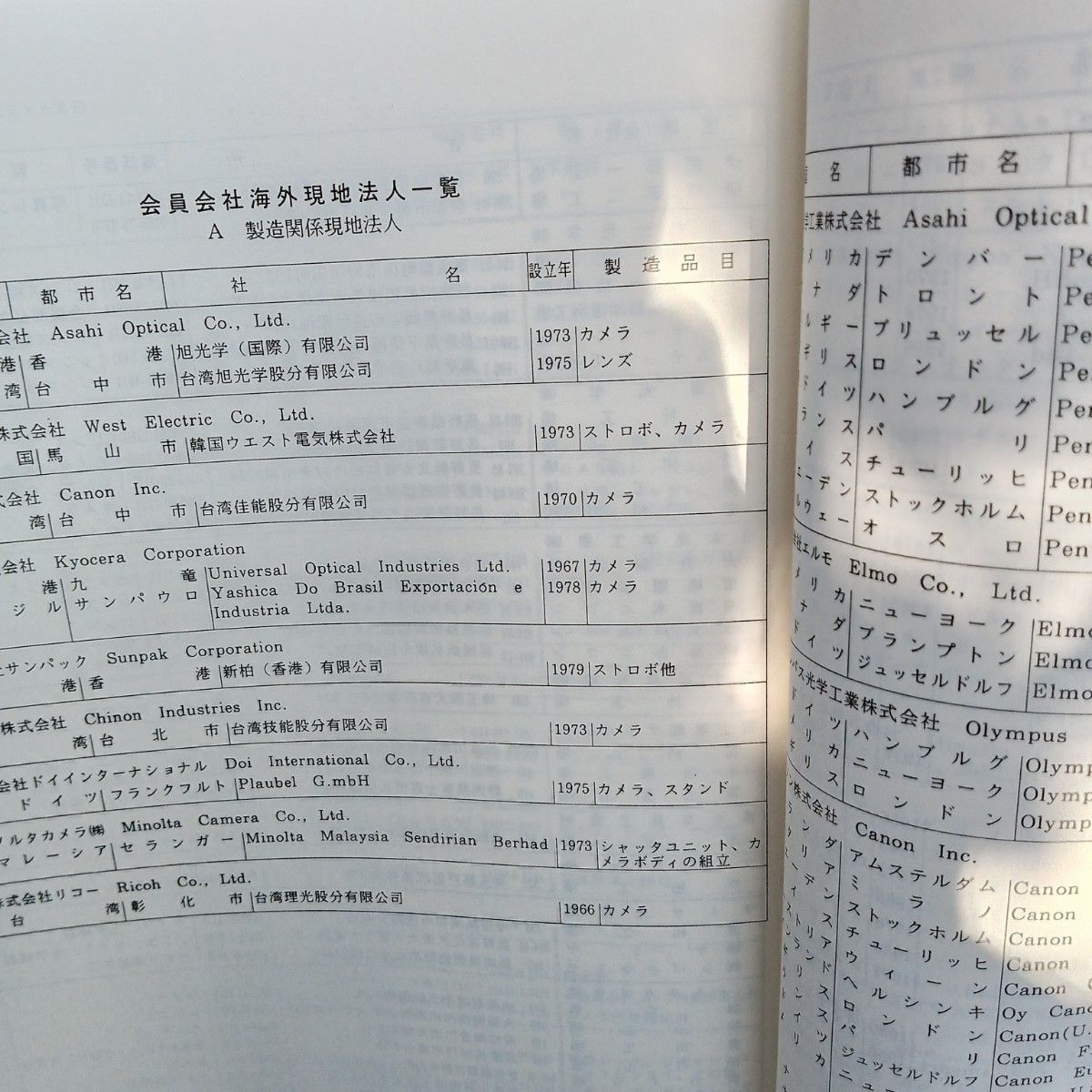 『日本カメラ工業史』（日本写真機工業会）□非流通本