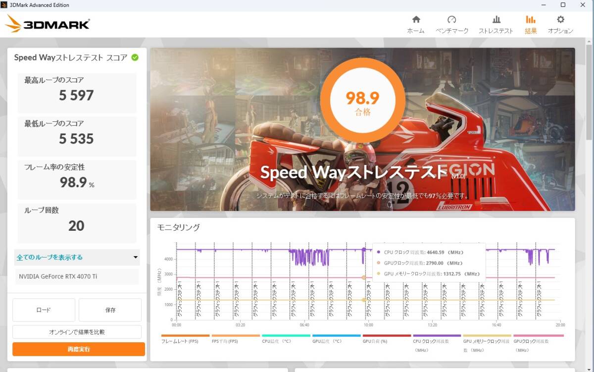 動作確認済み ZOTAC NVIDIA GeForce RTX4070Ti GDDR6X 12GB HDMI/DP×3 ZT-D40710N-10B OEM■_画像5