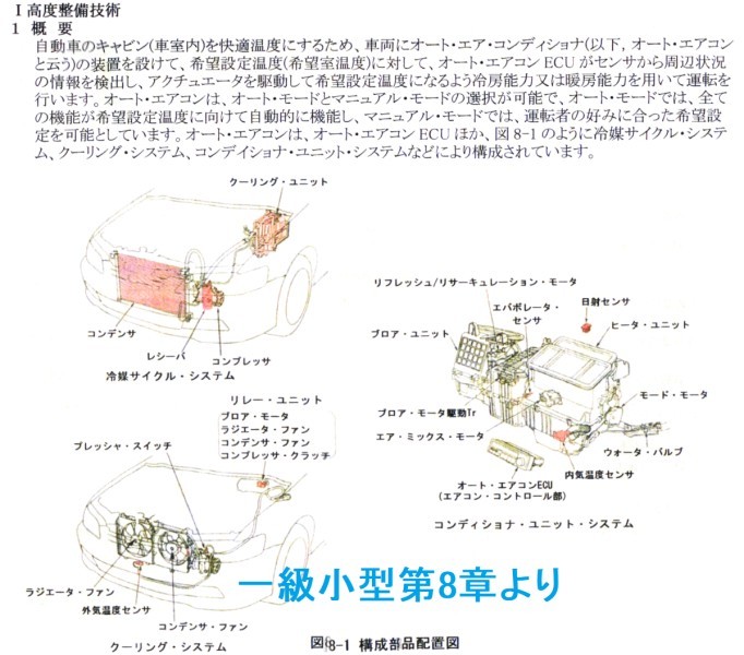 一級小型自動車整備士過去問10年分解説と教科書_画像9