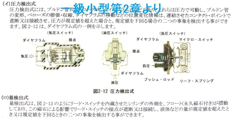一級小型自動車整備士過去問10年分解説と教科書|Yahoo!フリマ 一級小型自動車整備士過去問10年分解説と教科書|Yahoo!フリマ