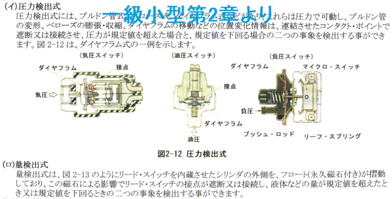 一級小型自動車整備士過去問10年分解説と教科書_画像3