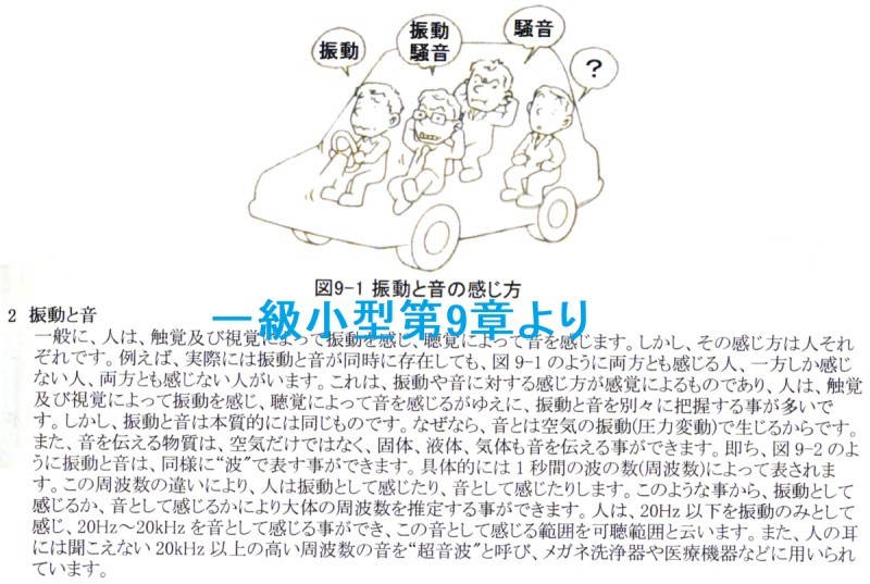 一級小型自動車整備士過去問10年分解説と教科書_画像10