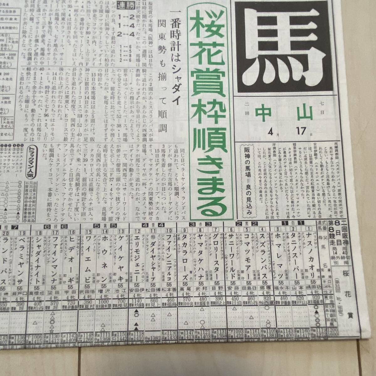 競馬新聞　馬　第31回　桜花賞　昭和46年 希少　レトロ　ナスノカオリ　ミスアリシドン　サスズランパス　エリモジェニー　ファィンマンナ_画像1