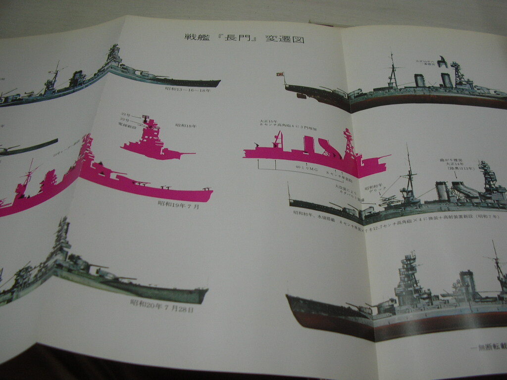 日本の戦艦(続)　写真集　記録写真集選18　雑誌「丸」編集部編　1975年10月25日　3刷発行_画像7