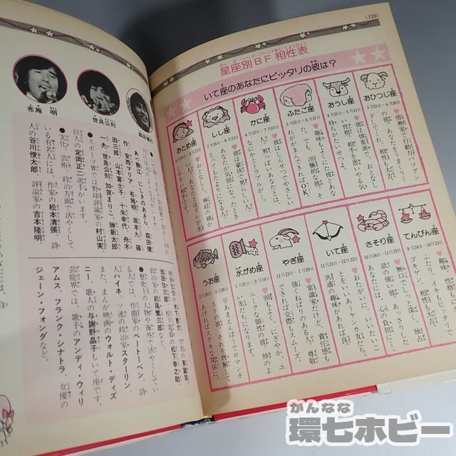 2WZ80* Showa 54 год Shogakukan Inc. введение различные предметы серии Mini reti- различные предметы .... звезда .. нет Uehara .../ retro девушка манга книга@ предсказание детская книга отправка :YP/60