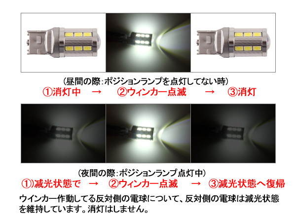 12V 汎用 ウインカーポジションキット ベーシック 小型 車検 減光可 ON-OFFスイッチ付き LED対応 ハイエース プリウス アルファード Y16_画像3