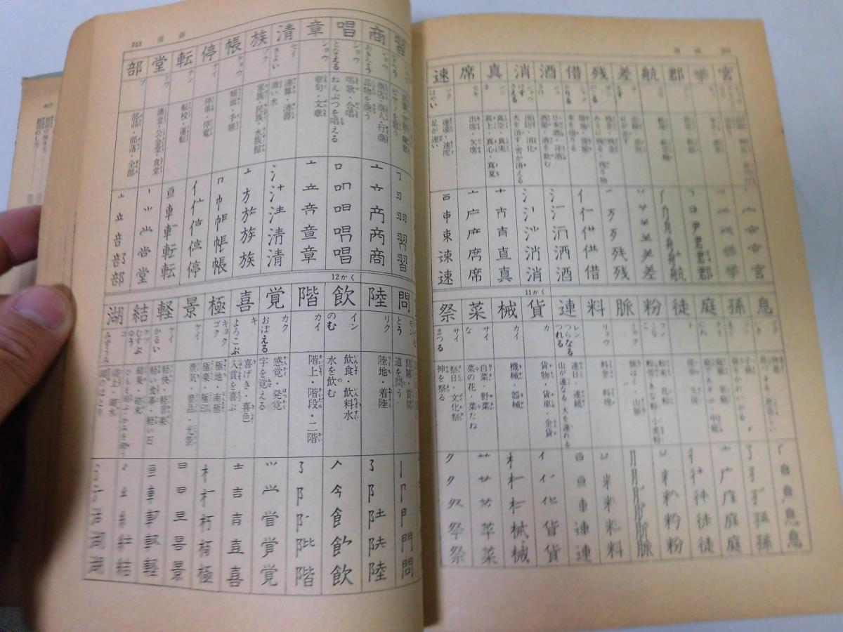 ●P033●小学生の学習事典●四年生●問題中心●暁教育図書S35●社会地図見方村町おいたち郷土交通理科生物国語体育図工音楽算数●即決_画像8