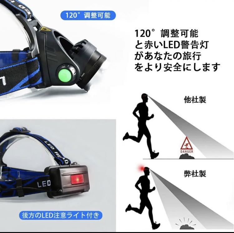 LEDヘッドライト 充電式 高輝度 ヘッドランプ 人感センサー ヘルメット ライト IPX6防水 ヘッド懐中電灯 _画像9