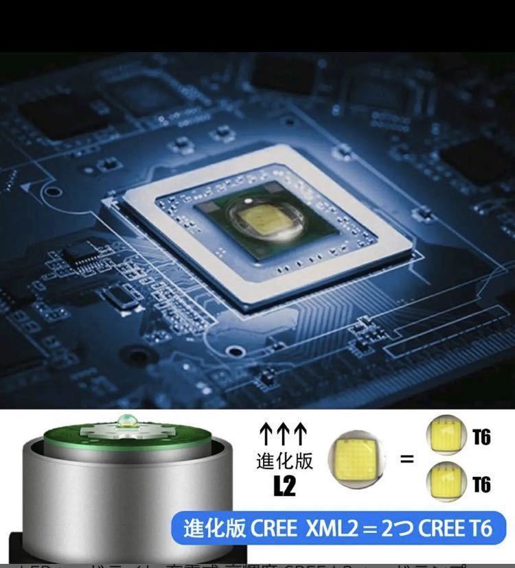 LEDヘッドライト 充電式 高輝度 ヘッドランプ 人感センサー 防水 防災 ヘルメット ライト IPX6防水 ヘッド懐中電灯 FM/8の画像8